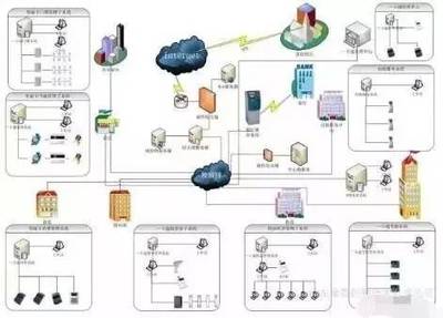 實戰解析 計算機網絡工程施工的關鍵要點與經驗分享
